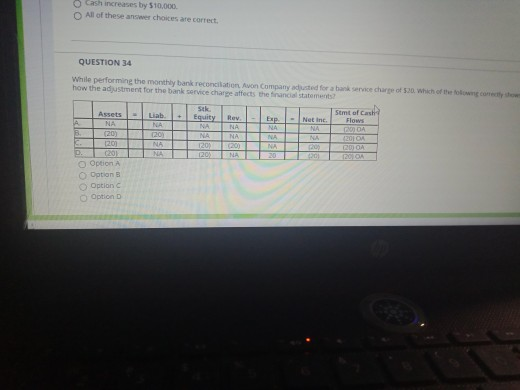 the following transactions during Year 13 1) Started the business by issuing