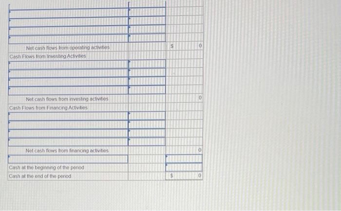 in equipment No equipment was sold. 3. Depreciation expense is $154,000. 4.