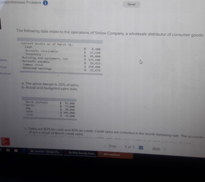 Saved omprehensive Problem The following data relate to the operations of