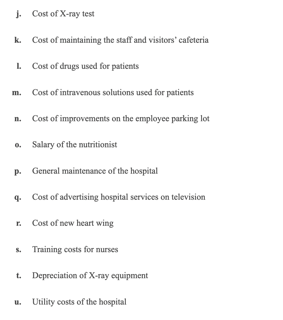partial list of Foothills Medical Center's costs follows: a. Cost of laundry
