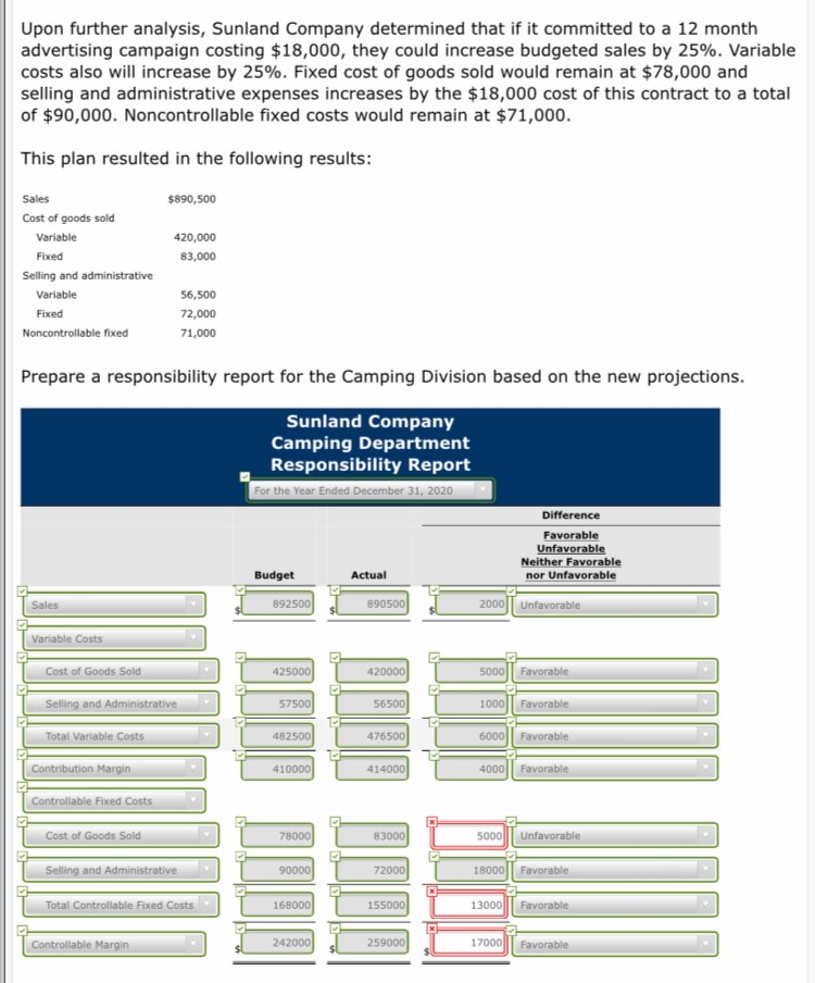 question? The Camping Division of Sunland Company is operated as a profit