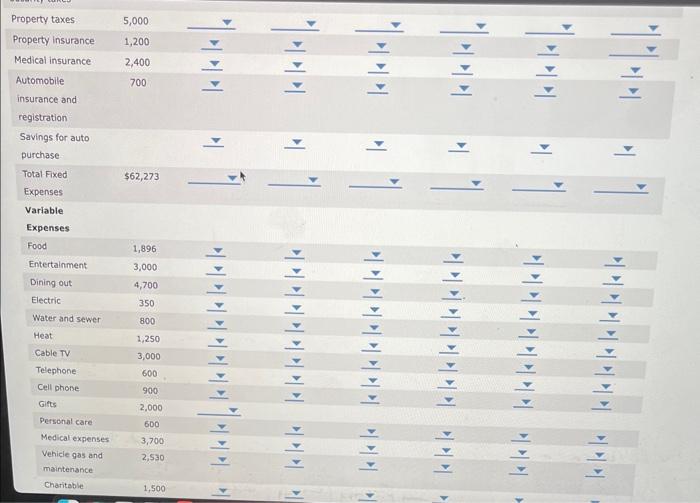 and expenses, In addition to the cash-flow statement, Deon and May made
