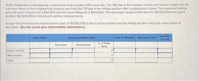 help please Home Properties is developing a subdivision that includes 320 home