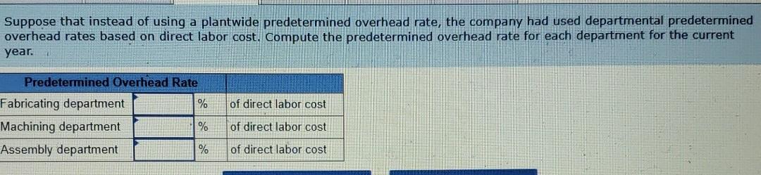 high to get the job or too low to make any money