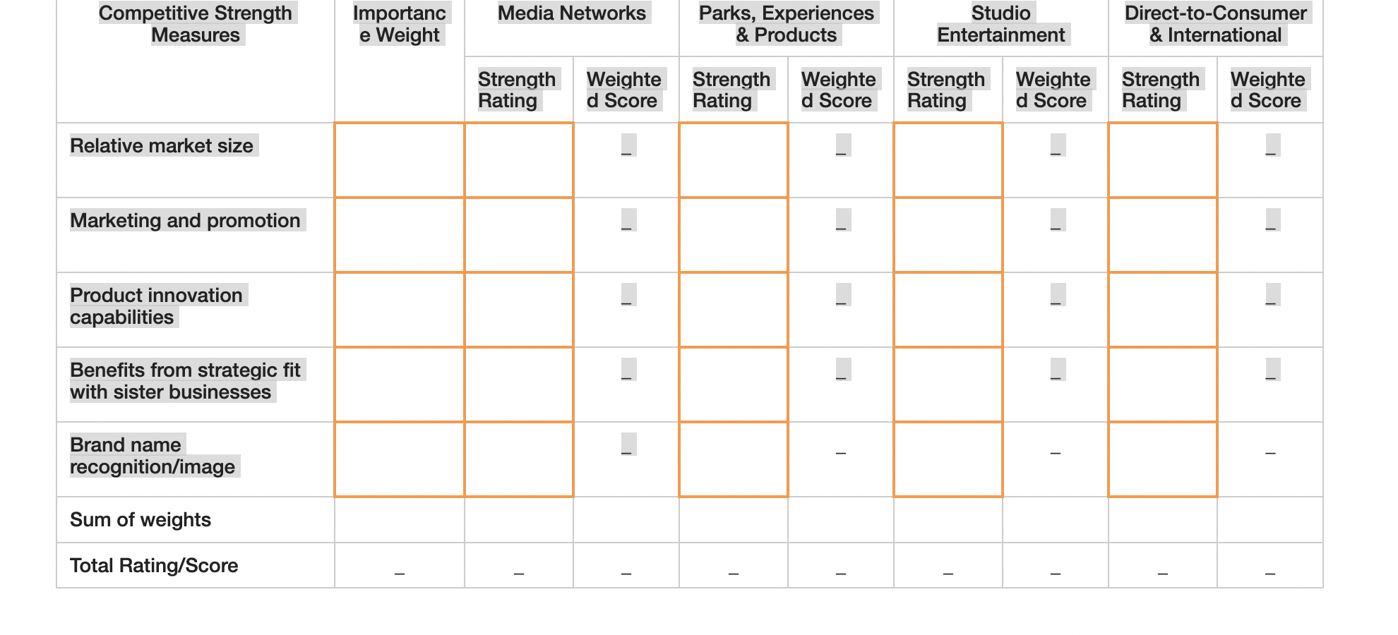 Table 4.4 in Chapter 4 to support your answer. Instructions: Review the