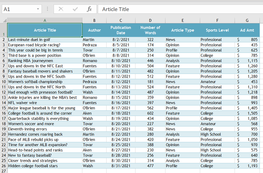 figure it out. This is the table This is the output when