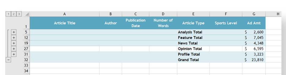 this 14. Go to the August Advertising worksheet, which lists all the