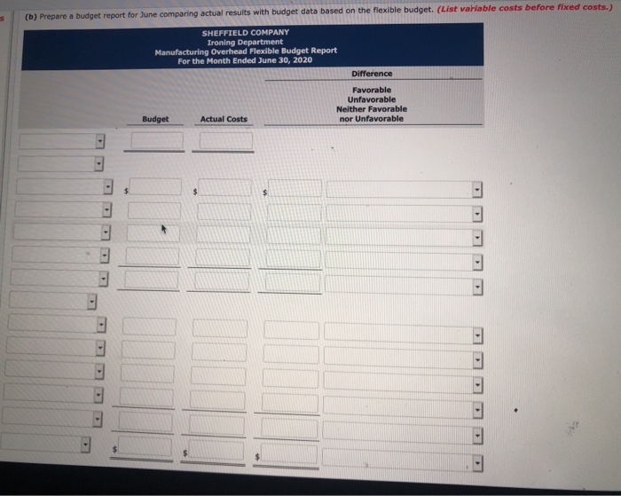 years. As a result, the president has installed a budgetary control system