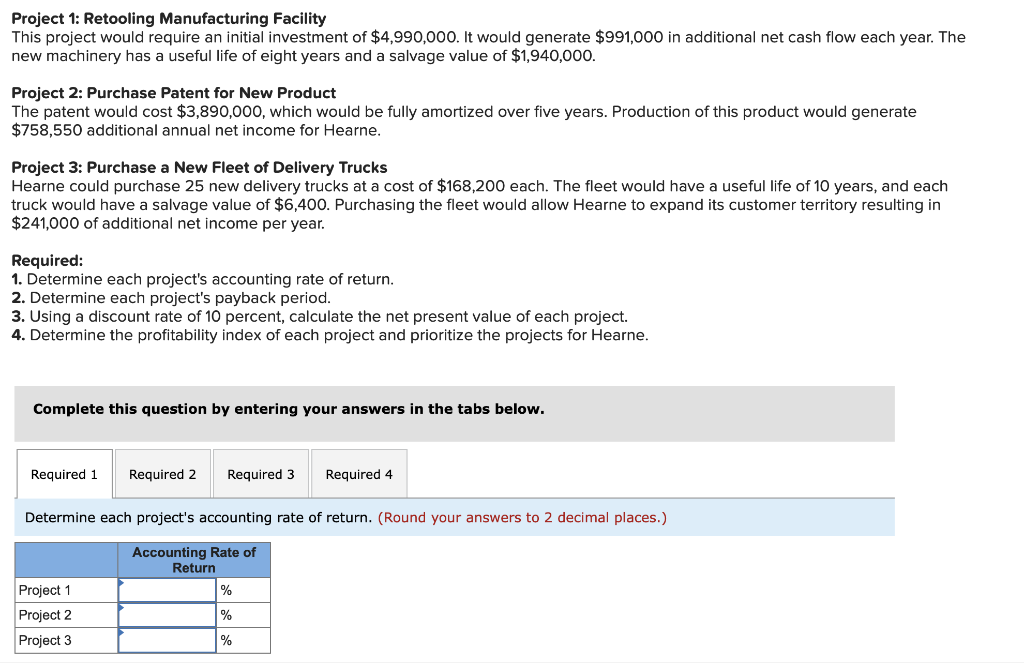 Project 1: Retooling Manufacturing Facility This project would require an initial