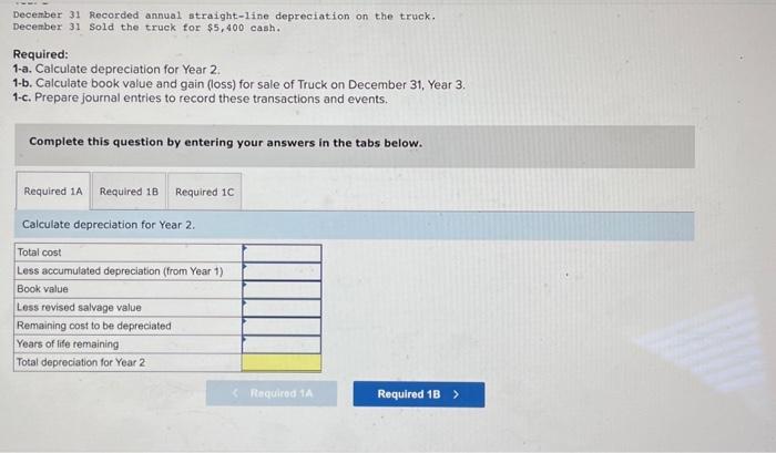 Yoshi Company completed the following transactions and events involving its delivery trucks: