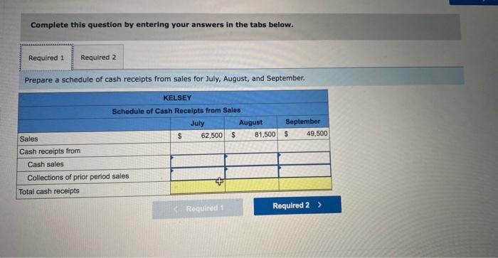 Rent Sales commissions Shipping Exercise 20-32A (Algo) Merchandising: Cash budget and schedule