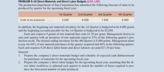 solve it in a table form PROBLEM 9-18 Direct Materials and Direct