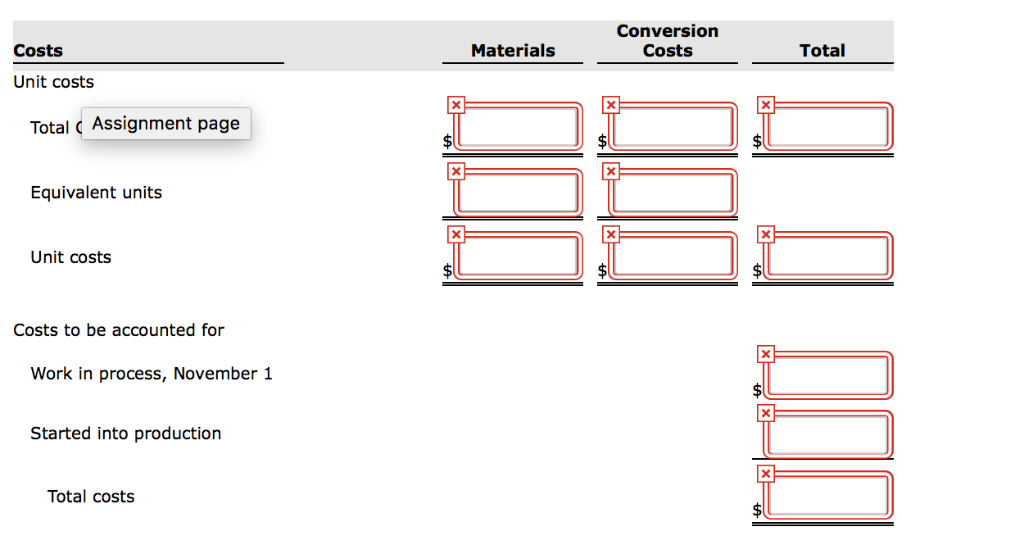 Materials added Labor Overhead Production records show that 35,200 units were in