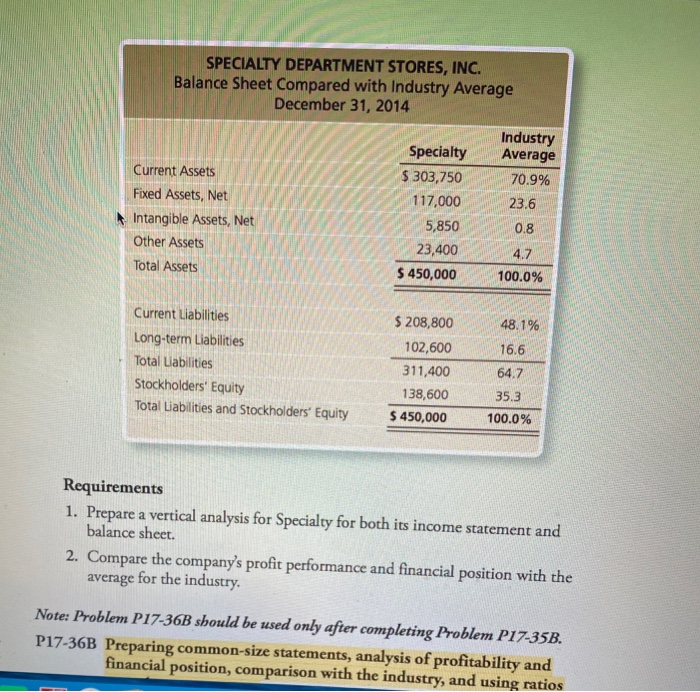 and financial position, comparison with the industry, and using ratios to evaluate