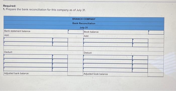 Required information [The following information applies to the questions displayed below.] The