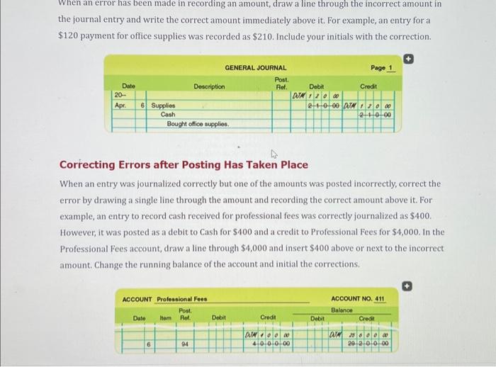 the journal before posting or to correct an error in the ledger