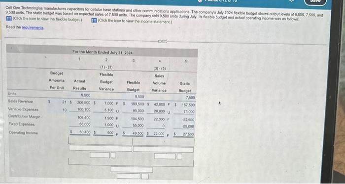 i need help with this Cel One Technologies manulactures capachors for colular