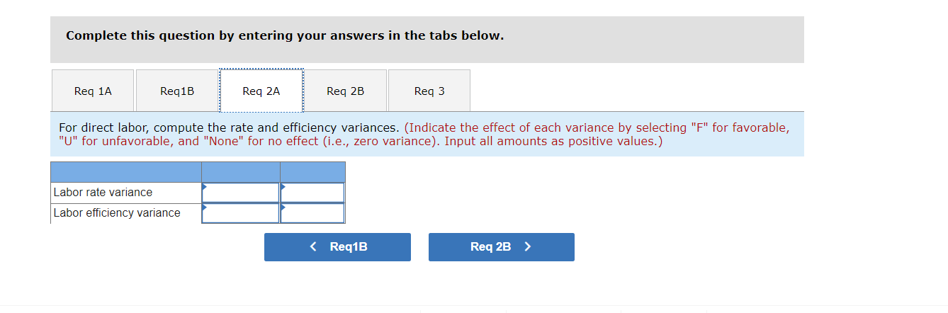 prepared using an elaborate distilling process. The company has developed standard costs