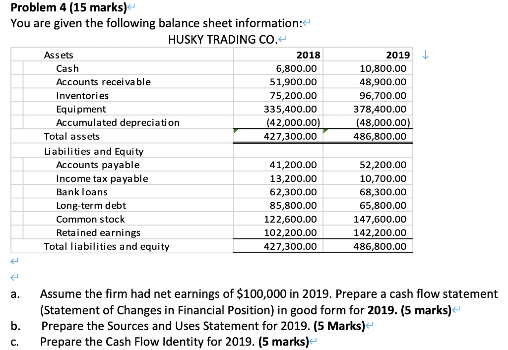  C Problem 4 (15 marks) You are given the following balance