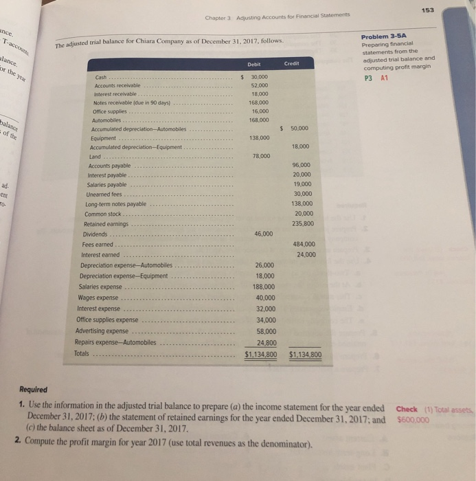 please help Chapter 3 Adjusting Accounts for Financial Statements ance. The adjusted