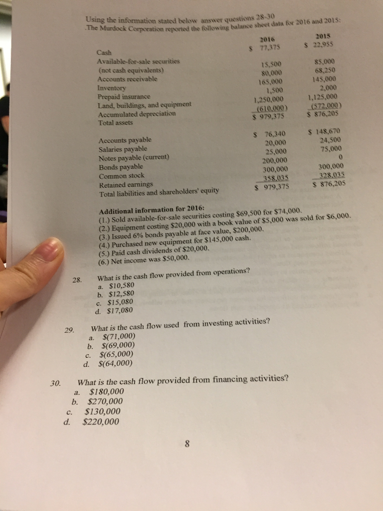  Using the information stated below answer questions 28-30 The Murdock Corporation