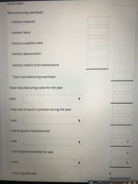 the place on the schedule of cost of goods manufactured that is