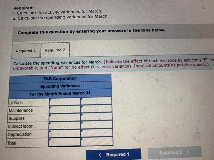 manufacturer of a revolutionary new garage door opening device. The president has