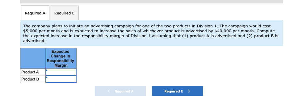 provided so its easier to understand. Shown as follows are responsibility income