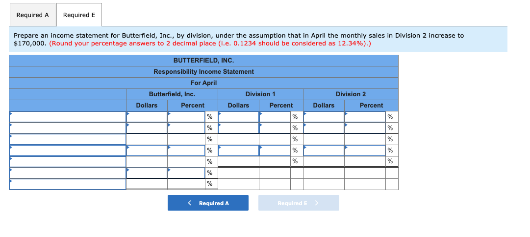 statements for Butterfield, Inc., for the month of March. Sales Variable costs