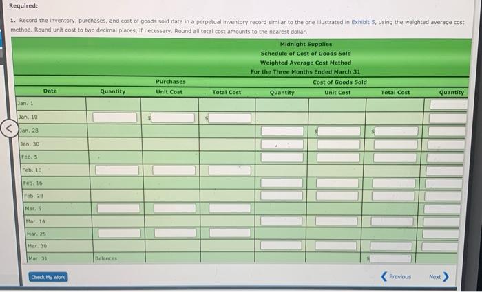 Midnight Supplies and data on purchases and sales for a three-month period