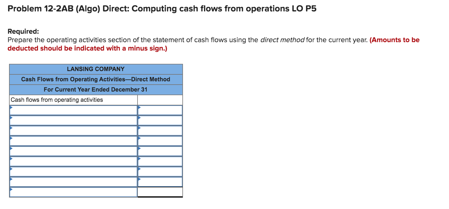 [The following information applies to the questions displayed below.] Lansing Company's current-year