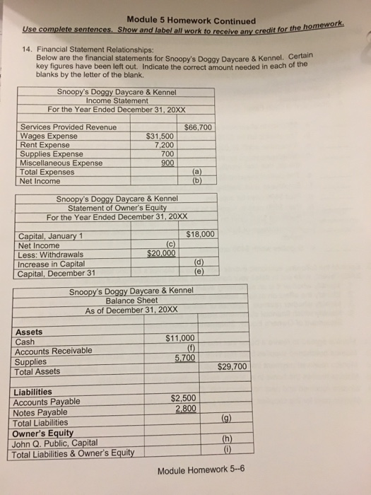  Module 5 Homework Continued Use complete sentences Show and label all