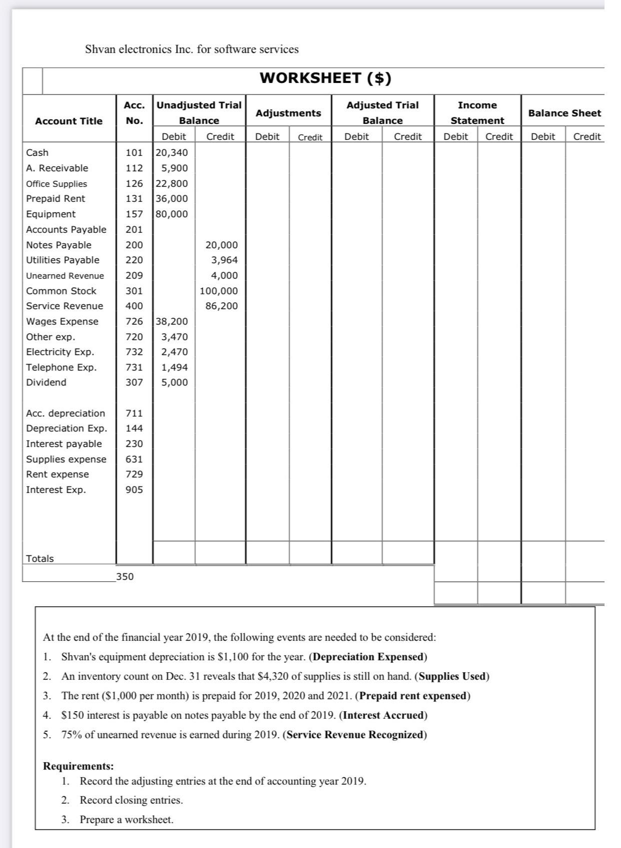  Shvan electronics Inc. for software services WORKSHEET ($) At the end