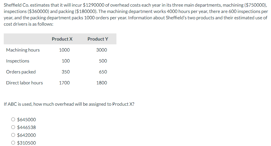  Sheffield Co. estimates that it will incur $1290000 of overhead costs
