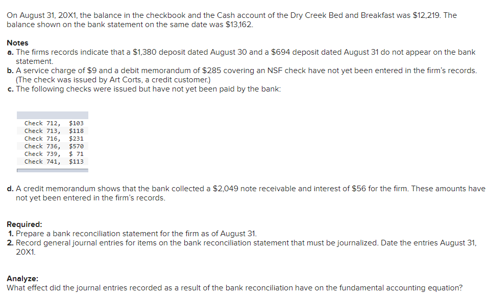Problem 9.6A (Algo) Preparing a bank reconciliation statement and journalizing entries to