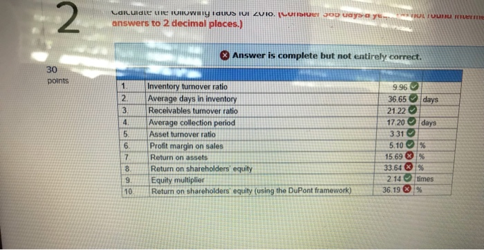 (6,075) 2,625 (1,775) (110) (296) oints Sales Cost of goods sold Gross