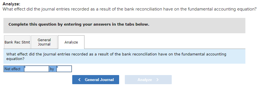 and Breakfast was $12,219. The balance shown on the bank statement on
