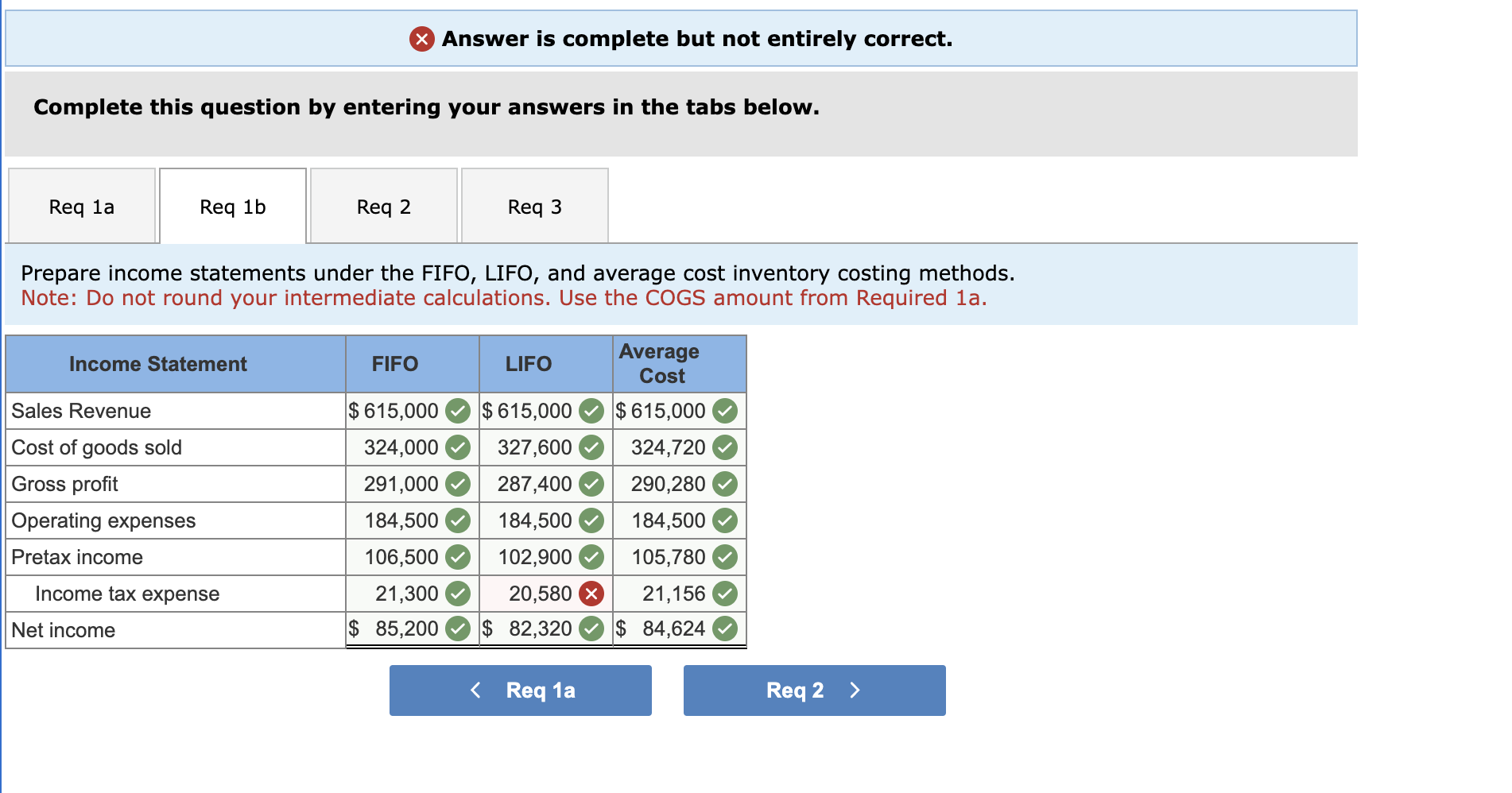 Daniel Company uses a periodic inventory system. Data for the current year: