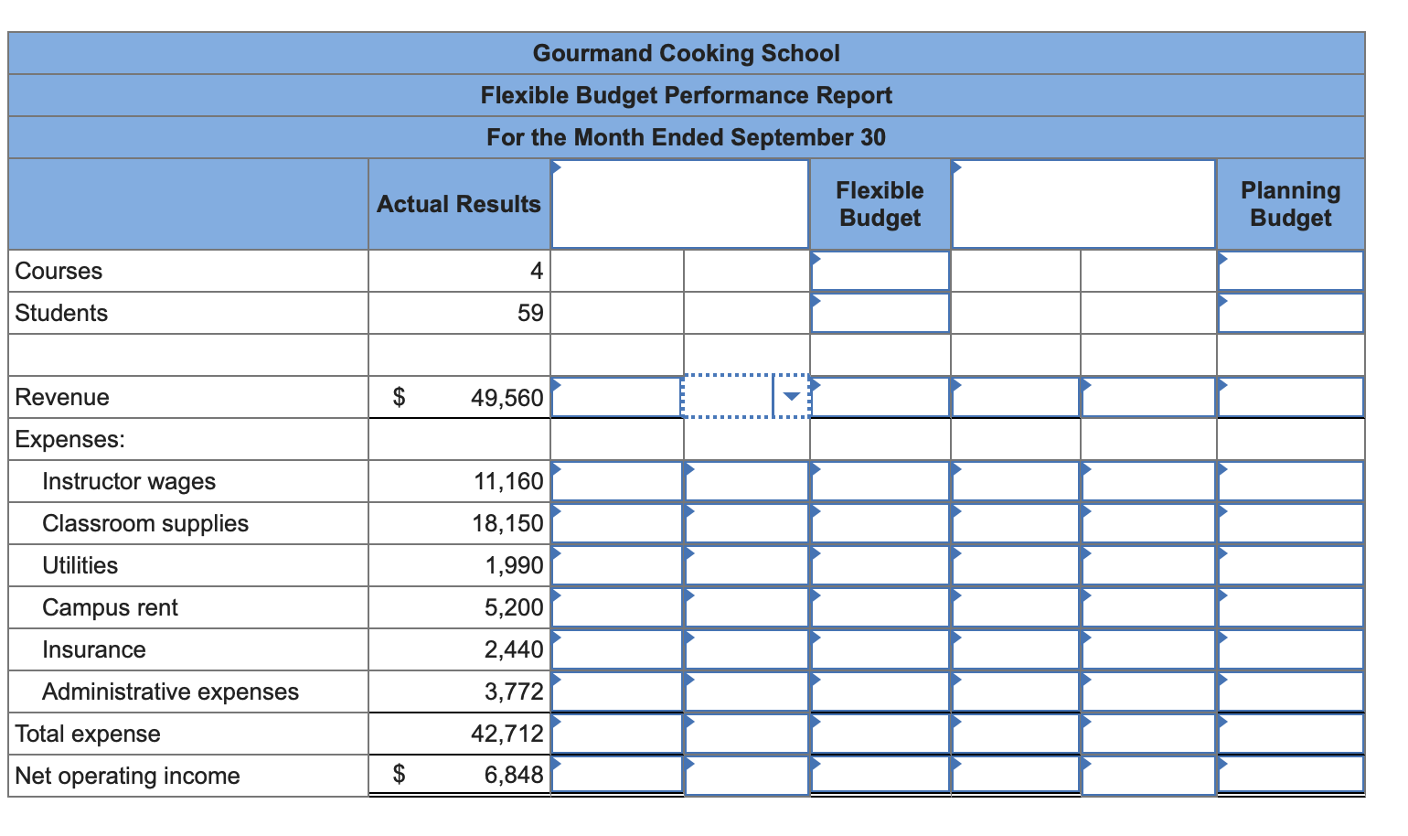 LO9-3, LO9-5, LO9-6] The Gourmand Cooking School runs short cooking courses at
