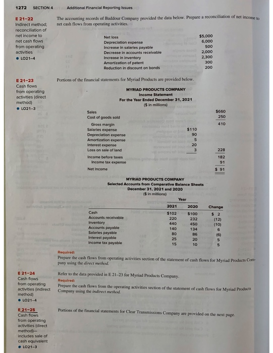  E21-23 1272 SECTION 4 Additional Financial Reporting Issues The accounting records