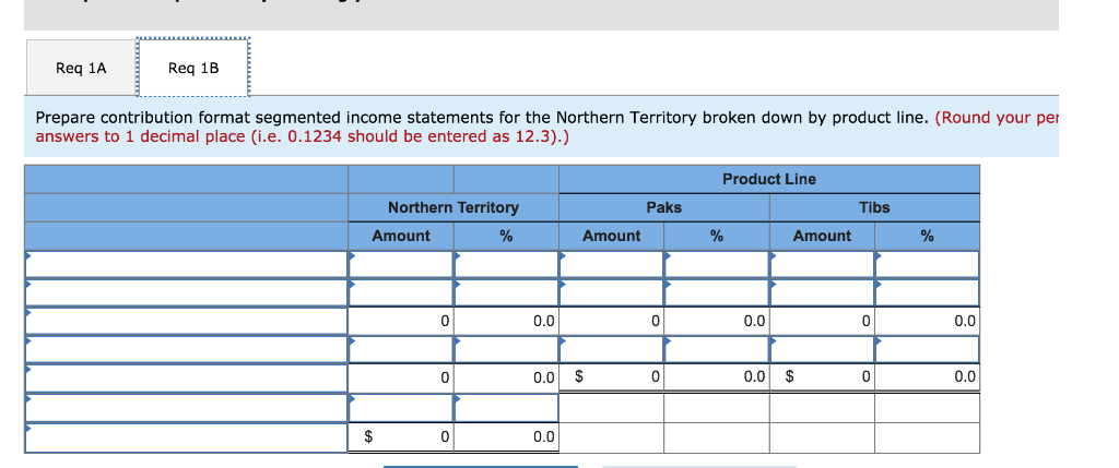 expenses 408.000 Contribution margin Fixed expenses 492,000 480,000 eBook 12,000 Net operating