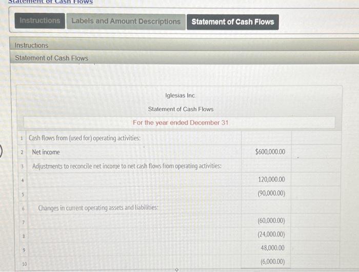 complete the heading of the statement Refer to the Labels and Amount
