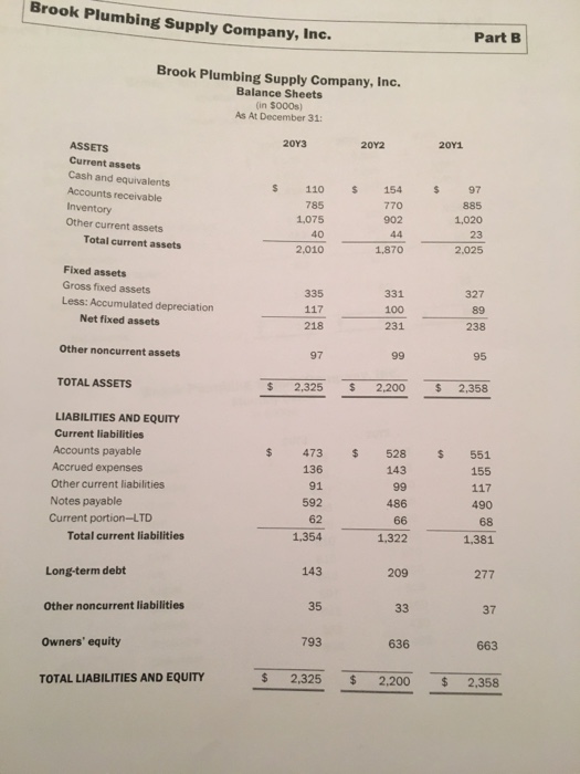 information provided to answer this question: Determine whether there has been a