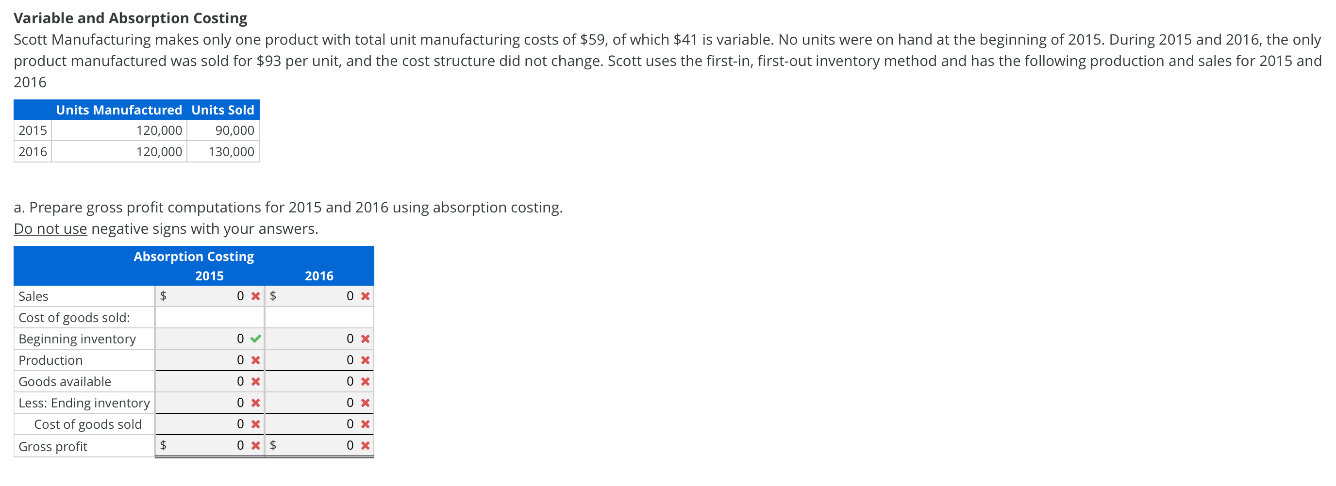 Variable and Absorption Costing Scott Manufacturing makes only one product with