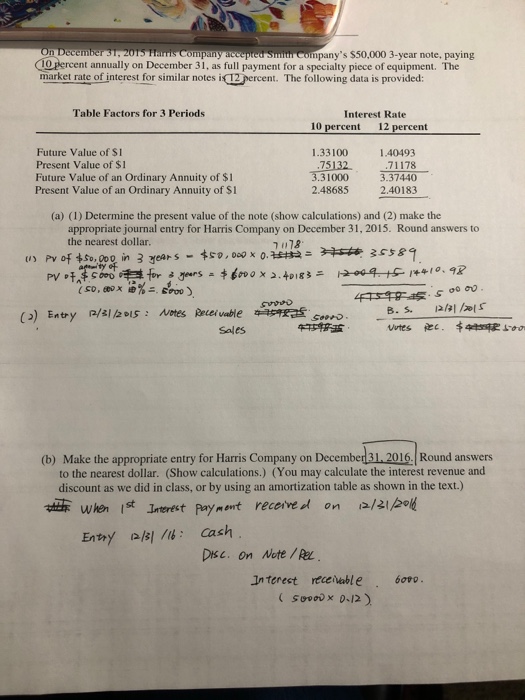  mpany accepted Smith Company's $50,000 3-year note, paying 1Opercent annually on
