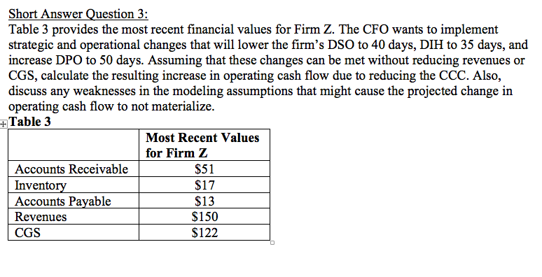 Short Answer Question 3: Table 3 provides the most recent financial