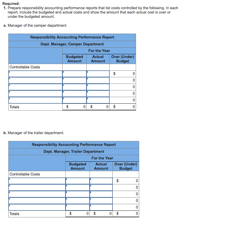 P1 Billie Whitehorse, the plant manager of Travel Free's Indiana plant, is