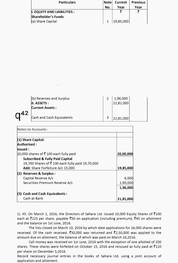  Particulars Note Current No. Year Previous Year I. EQUITY AND LIABILITIES: