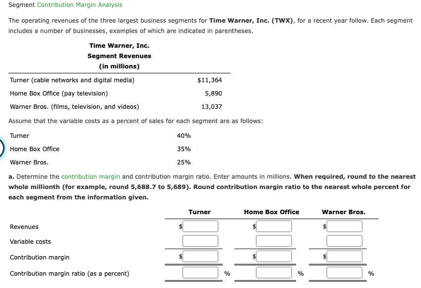 Segment Contribution Margin Analysis The operating revenues of the three largest