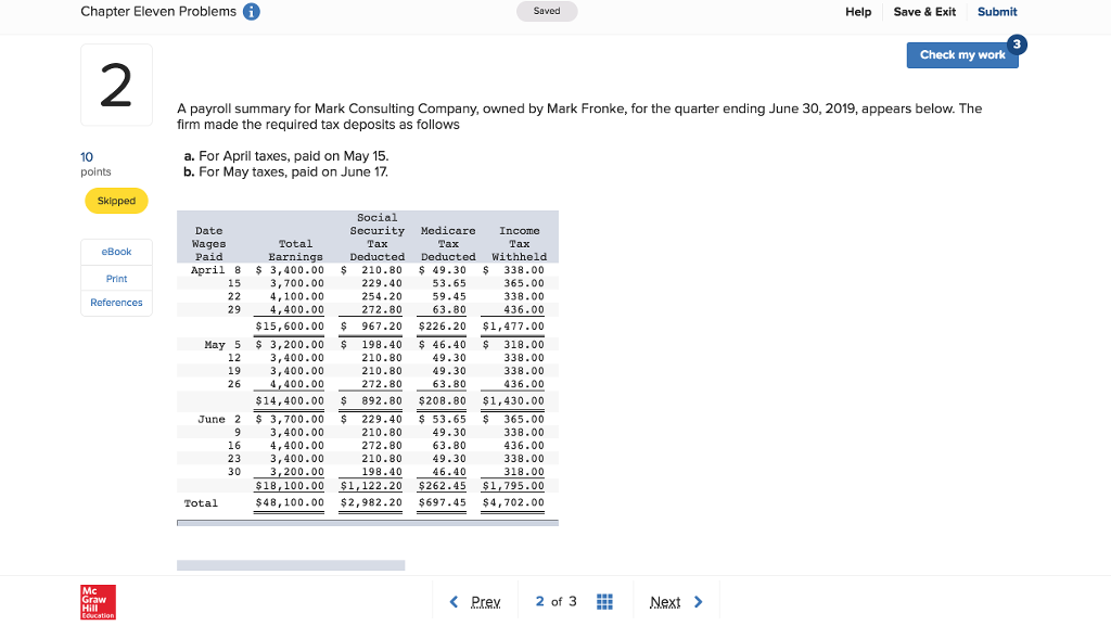 Required 10 points 1. Compute the employer's payroll taxes for the period.